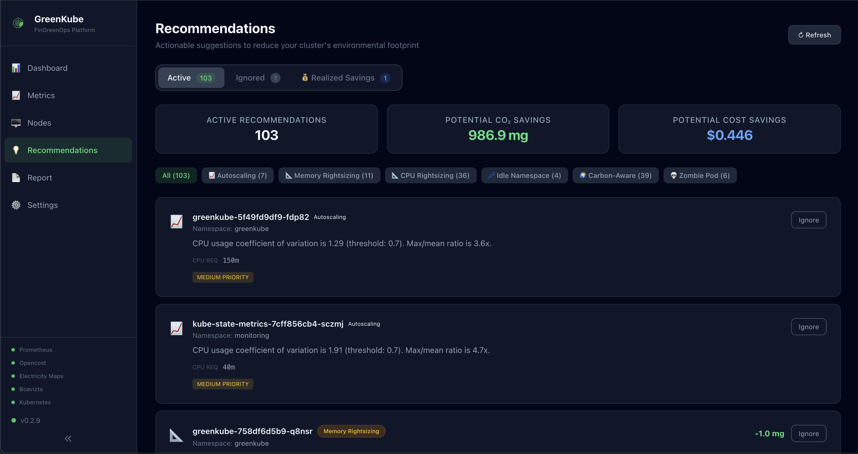 GreenKube recommendations page with active recommendations and annual savings